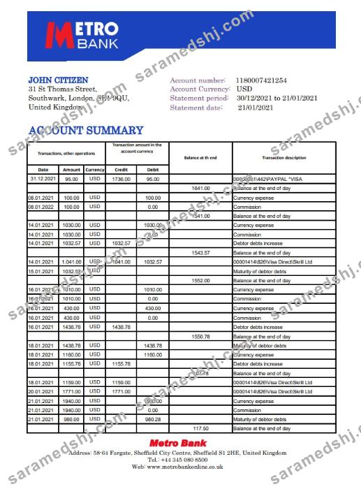 United Kingdom Metro Bank excel pdf